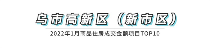 权威发布！2022年1月乌鲁木齐市房地产市场数据新鲜出炉！(图4)