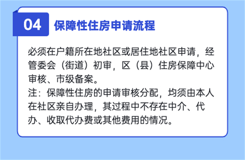 速看！2022年乌鲁木齐最新公租房可分配房源！(图6)