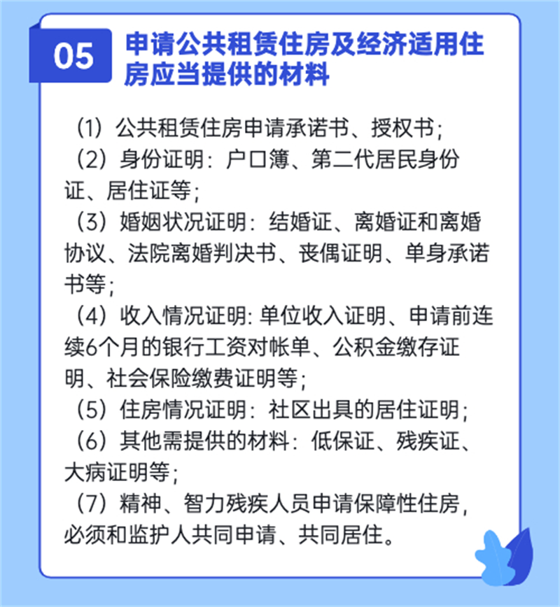 速看！2022年乌鲁木齐最新公租房可分配房源！(图7)